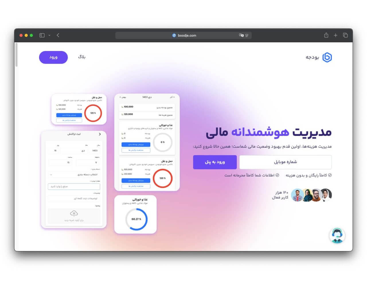 Boodje project